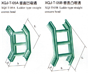 XQJ-T-05AB垂直凹凸彎通