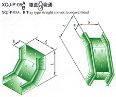 XQJ-P-05AB垂(chuí)直凹凸(tū)彎通